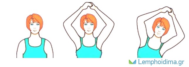 ΛΕΜΦΟΙΔΗΜΑ ΜΑΣΤΕΚΤΟΜΗ ΑΠΟΚΑΤΑΣΤΑΣΗ